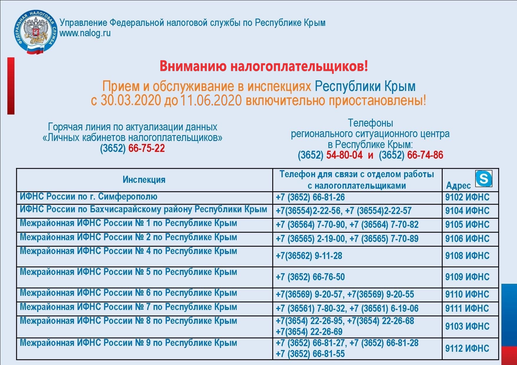 Сайт налоговой симферополь. Инспекции Республики Крым.