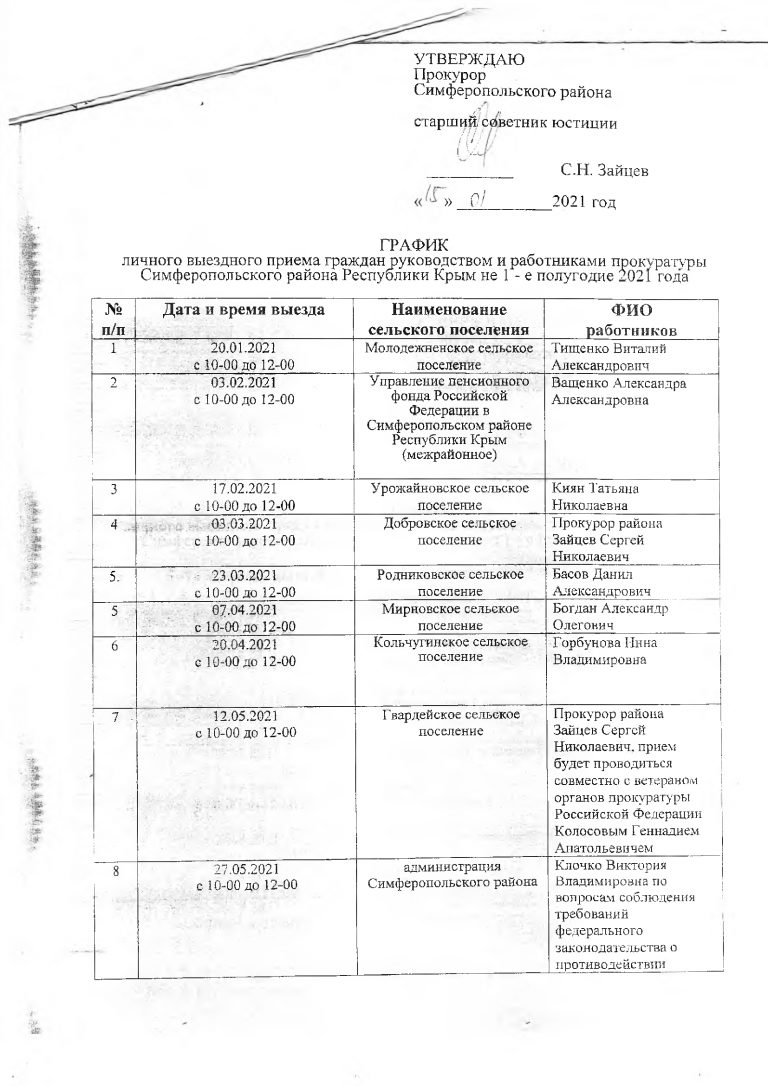 График приема прокуратуры москвы